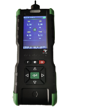 TP-V-C型氨氣/硫化氫/VOC便攜式監(jiān)測儀